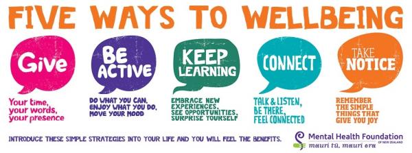 FiveWays-to-Wellbeing